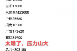 龙海讨债公司成功追讨回批发货款50万成功案例